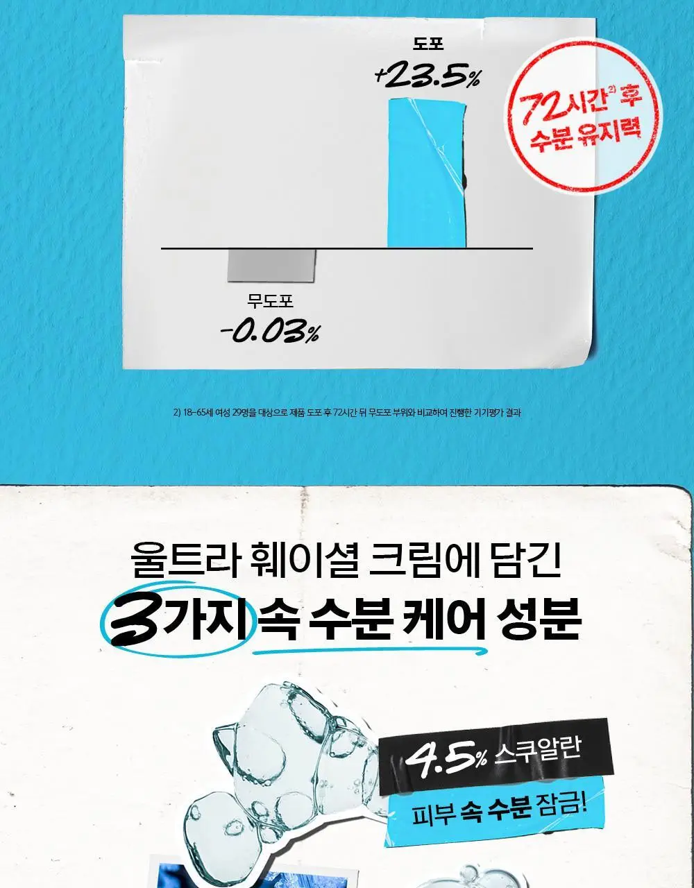 [수분장벽] 키엘 울트라 훼이셜 크림 50ml/150ml 리필 (기획/단품) 상세페이지 12